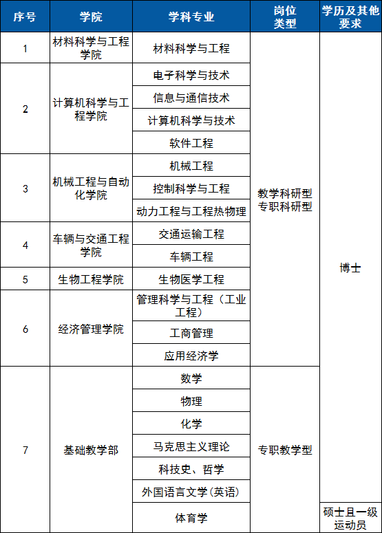 微信图片_20240212211515.png